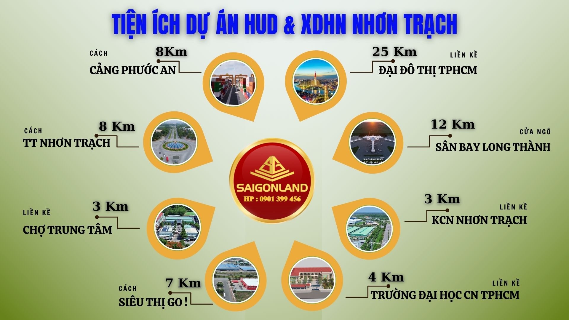 Bán Đất Nền Nhơn Trạch Giá Rẻ - Dự án XDHN Sổ Sẵn với giá chưa đến 900 Triệu - Ảnh 4